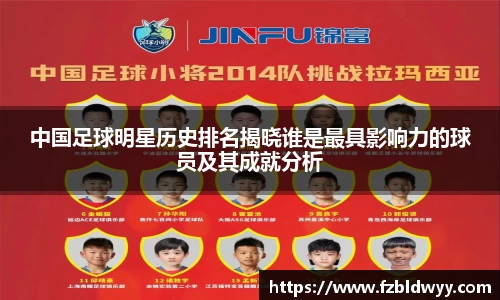 中国足球明星历史排名揭晓谁是最具影响力的球员及其成就分析